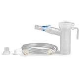 PARI COMPACT Year Pack – Set zum Austauschen für Ihr Inhalationsgerät - PARI LC PLUS Vernebler, Filter, Filterwechsler, Mundstück