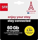 Neue SFR Weltkarte 60 GB Internet, unbegrenzte Anrufe und SMS in Europa und 2,5 Stunden Anruf in der W