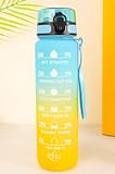 HOMEEX Trinkflasche 1L- BPA Frei Trinkflasche Mit Strohhalm und Zeitmarkierungen- Wasserflasche für Fahrrad, Outdoor, Schule, Laufen und Gym- Trinkflasche Kohlensäure Geeignet für Kinder und Bü