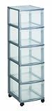Rotho Schubladenschrank OPTIMO Tower, flexibles und stabiles Schubladensystem mit 5 Schüben aus Kunststoff, silbernes Gehäuse und transparente Schubladen, ca.38,5 x 30 x 105,5 cm (LxBxH)