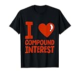 I Love Compound Interest - T-S