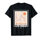 Aktienhandel Ich liebe Montags Tag Trading Chart Forex T-S