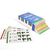 Spedemy Klavierakkord-Karteikarten in Geschenkbox – Klavierakkord-Tabelle enthalten – farbcodierte Lernkarten für 120 Akkorde – 10 häufige Akkorde, 12 Tasten – lustige Lernkarten für Klavier,