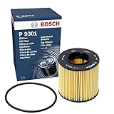 Bosch P9301 - Ö