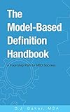 The Model-Based Definition Handbook: A Four-Step Path to MBD S