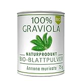 100% Bio Graviola Blattpulver. 75 g. Bio & Vegan. Aus eigener Herstellung. Soursop. Guanábana. Corossol. Guyab