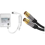 Axing TVS 8-01 Zwei-Geräte-Verstärker 12 dB für TV und Radio Kabelfernsehen DVB-C DVB-T & KabelDirekt Antennenkabel - 2m - (durchgäng. Schirmung, 75 Ohm, Koax Stecker  Koax Kupplung)