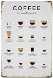 30 x 20 cm Retro Küchen Blechschild - Coffee - The essential Guide - Kaffee, Espresso, Capucchino, Caffe Latte Übersicht, Poster, Erklärung, Rezep