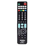 netshop 25 Fernbedienung für Xoro - Universal nutzbar für HTC/HTL 2446, 2448, 1346, 1347, 1546, 1550, 1560, 1946, 1949 Ersatzfernbedienung