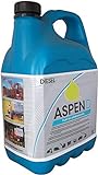 5 Liter ASPEN Diesel bis -32° lange Lagerfähig