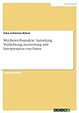 Wettbewerbsanalyse. Sammlung, Verdichtung, Auswertung und Interpretation von D