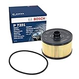 Bosch P7231 - Ö