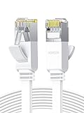 UGREEN LAN Kabel Netzwerkkabel Ethernet Kabel Flach und Dünn (10M)