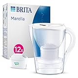BRITA Wasserfilter-Kanne Marella weiß (2,4l) inkl. 12x MAXTRA PRO All-in-1 Kartusche (Jahresvorrat) – Filter zur Reduzierung von Kalk, Chlor, Blei, Kupfer & geschmacksstörenden Stoffen im W