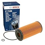 Bosch P7156 - Ö