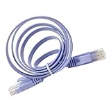 HEMOTON 1Stk Gigabit-Flachkabel Kontaktreiniger Elektronik Ethernet-Verlängerungskabel internet cable internetkabel Router liefert Router-Verbindungskabel schwer Jumper Lieferungen Fuß PVC