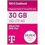 Deutsche Telekom Handytarif - Magenta Mobil M Young SIM only (Allnet Flat, 30GB 5G LTE 4G, 24,95€ effektiv monatlich durch 120€ Cashback, 24 Monate Laufzeit) [Amazon Exclusive]…