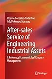 After–sales Service of Engineering Industrial Assets: A Reference Framework for Warranty Management (English Edition)