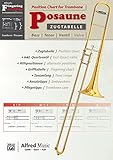 Zugtabelle Posaune | Position Chart Trombone | Posaune | Buch: Zweisprachige Zug- und Grifftabelle für Bass-, Tenor- und Ventilposaune inklusive ... Fingering Charts Instrumental Series)