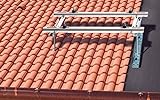 Dachkonsole für Klimaanlagen Inverter Universal Halter Schrägdächer 10° bis 40°