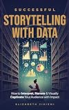 Successful Storytelling with Data: How to Interpret, Narrate and Visually Captivate your Audience with Impact (English Edition)