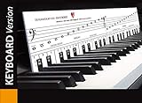 TonGenau® Klaviatur Schablone für Keyboard - Keyboard lernen leicht gemacht - von KlavierlehrerInnen empfohlen - Keyboard spielen lernen für Kinder, Anfänger, und Erw