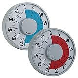TimeTex Zeitdauer-Uhr 'Automatik' mit roter Scheibe - mit Magnet - zeigt Restzeit an - Durchmesser 16 cm - läuft ohne Batterien - 61979