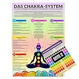 Chakren System, Chakra Poster laminiert, Übersichtstabelle über die Chakren und Ihre Bedeutung, Ideale Ergänzung zum Chakra Buch I Chakren Buch I Chakra Yog
