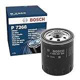 Bosch P7268 - Ö