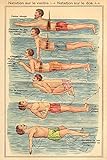 Close Up Natation Poster nach Friedrich Eduard Bilz Anleitung zum Bauch- und Rückenschwimmen 61 cm x 91,5 cm - Vintage Plak