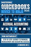 Mastering Quickbooks Online: Step-By-Step Journey To Financial Management And Accounting Success (English Edition)