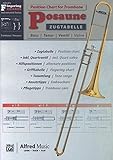 Zugtabelle Posaune | Position Chart Trombone | Posaune | Buch von diverse (6. März 2014) Musik