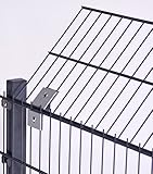 Zaun-Nagel Übersteigschutz Adapter Abwinklung Doppelstabmattenzaun Mattenhalter für Gittermattenzaun Umbauadapter für Stahlzaun Sicherheitszaun Gartenzaun Stabmatten Zaun Z