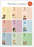 Naturforscher Das Kleine Einmaleins Poster DIN A3 - Lernposter für Kinder - Mathematik für die Grundschule - das kleine 1x1 mit Motivations-Sp