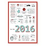 Tolle Geschenkidee: Jahreschronik 2016 – mit Name und Geburtsdatum p