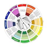 Farbmischrad – unverzichtbares Hilfsmittel für perfekte Farbmischung, für Künstler und Desig